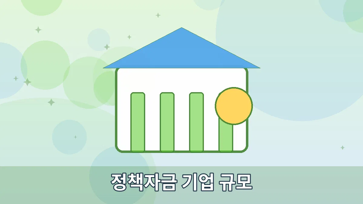 정책자금 기업 규모 안내 이미지 1