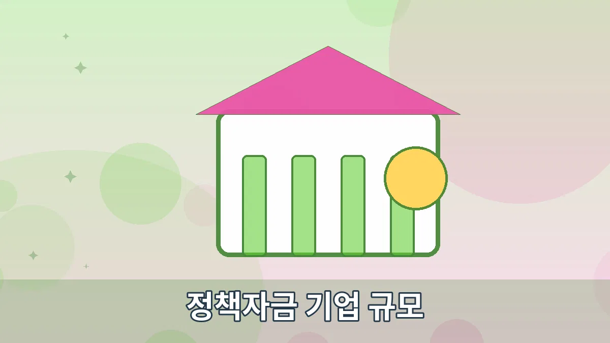 정책자금 기업 규모 안내 이미지 5